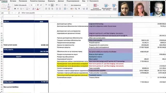 Разбор P&L, Cash Flow, расчёт показателей для Scorecards и др. Часть 1 смотреть онлайн