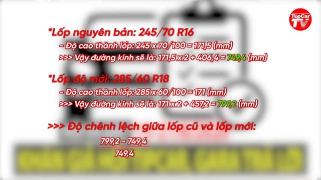Thay đổi Kích Cỡ Lốp Xe - Những ảnh Hưởng Không Phải Ai Cũng Biết | TIPCAR TV