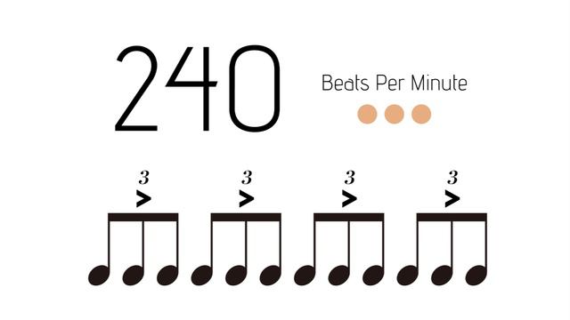 BPM = 240　メトロノーム - metronome - 3連 アクセント1-2 смотреть онлайн