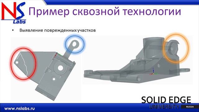 Реальное применение конвергентного моделирования в Solid Edge смотреть онлайн