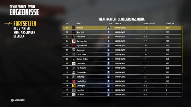 Abwracken Für Profis: Wreckfest Gameplay Test PS4