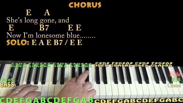 Long Gone Lonesome Blues (Hank Williams) Piano Lesson Chord Chart in E with On-Screen Lyrics смотреть онлайн