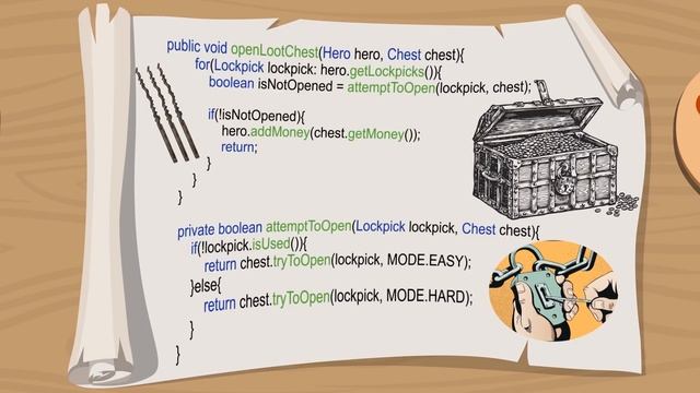 Java Master Ep.1 - Core Principles and Standards | Coding Interview смотреть онлайн