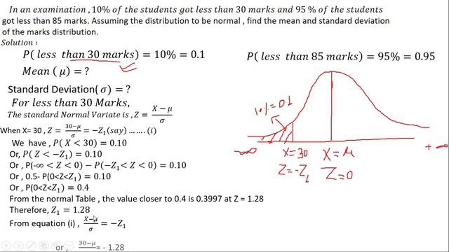 NORMAL DISTRIBUTION | IMPORTANT QUESTION FOR MBS/MPA 1ST SEMESTER EXAM |OLD IS GOLD 2018AUGUSTQ.N.3