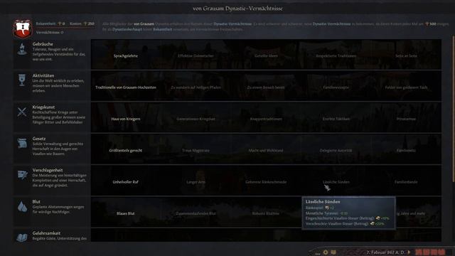 Eine Dynastie voller Angst und Schrecken #1 | Crusader Kings 3 Wards & Wardens смотреть онлайн