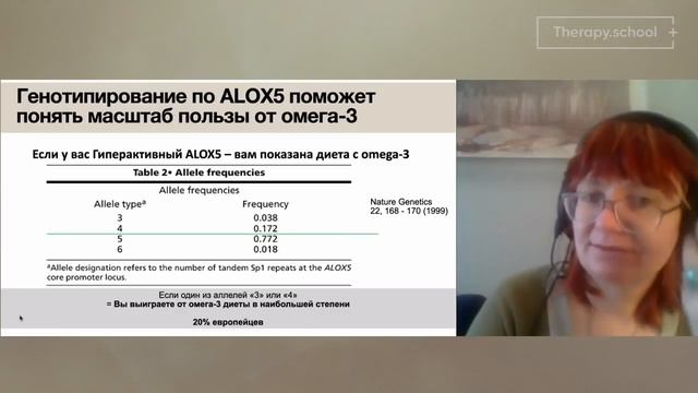 Низкоуровневое воспаление. Возможности нутриентной поддержки смотреть онлайн