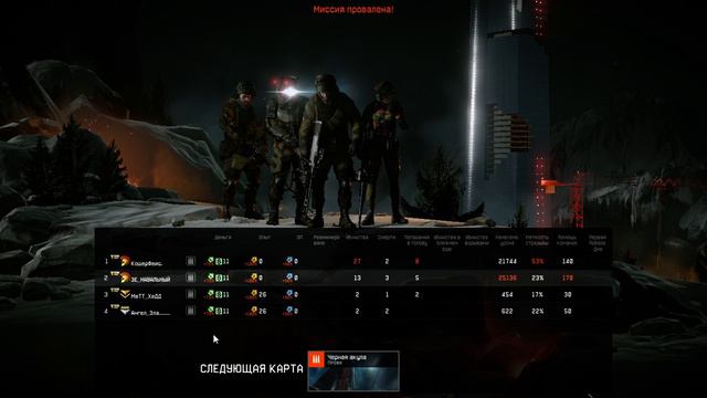 ПТС от 19.10 Черная Акула / PTS 19.10 Black Shark смотреть онлайн