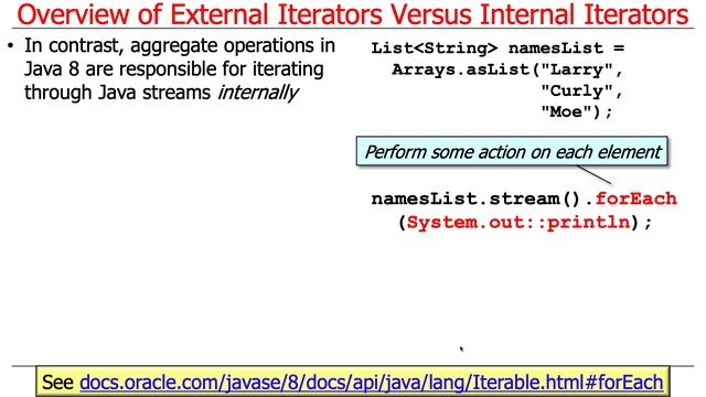 External vs. Internal Iterators in Java: Introduction смотреть онлайн