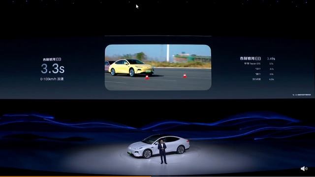 WATCH: Geely Galaxy E8 launch conference смотреть онлайн