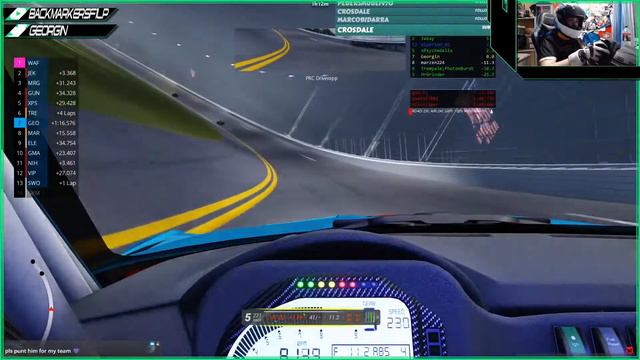Assetto Corsa :: S15W02 :: Phoenix Endurance Championship :: Daytona 2.4 Hours смотреть онлайн