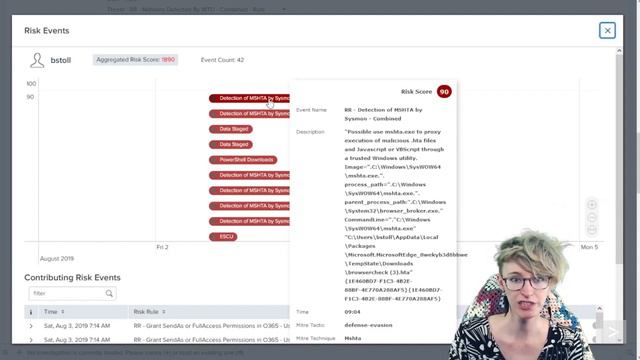 Risk Based Alerting: The New Frontier for SIEM смотреть онлайн