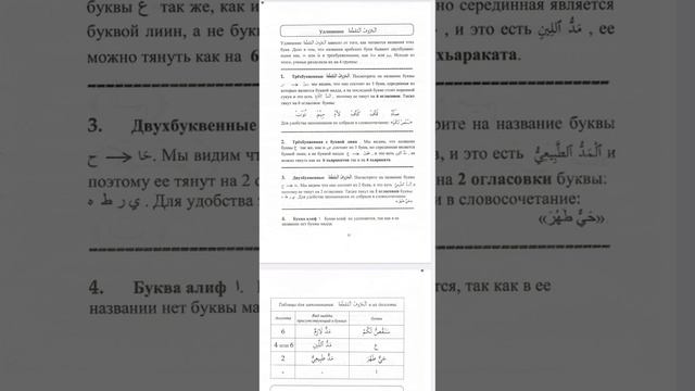 Шестой урок: АльХьуруфу-льМукъот'т'о'ах' смотреть онлайн
