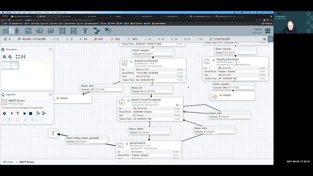 Hail Hydrate! From Stream to Lake Using Open Source - Timothy J Spann, Cloudera смотреть онлайн