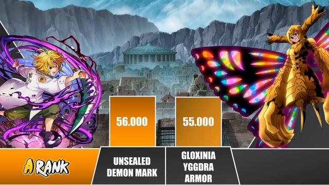 MELIODAS vs TEN COMMANDMENTS Power Levels ? I Seven Deadly Sins Power Scale смотреть онлайн