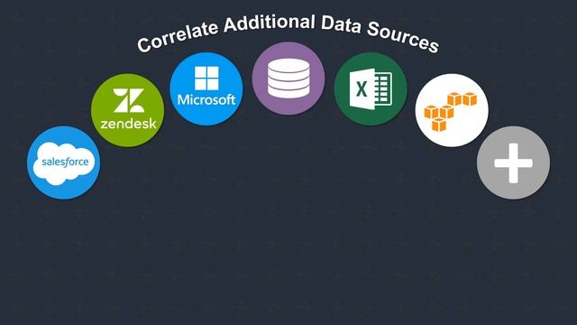 CX Intelligence for Amazon Connect смотреть онлайн