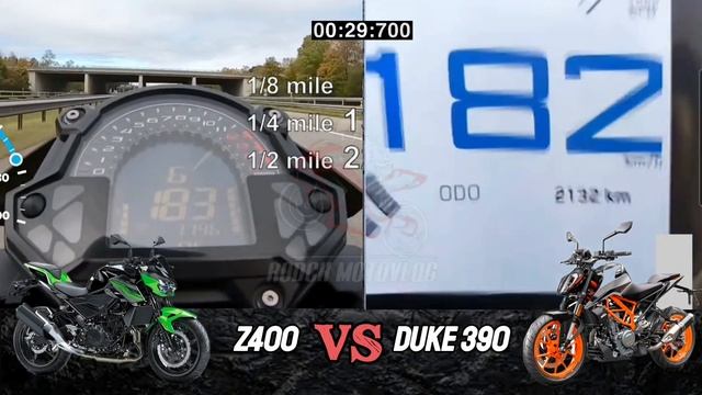 Kawasaki Z400 ?️ Honda CB500F ?️ KTM DUKE 390 ?️ CFMOTO NK400 | 0-180kph Acceleration ?? смотреть онлайн