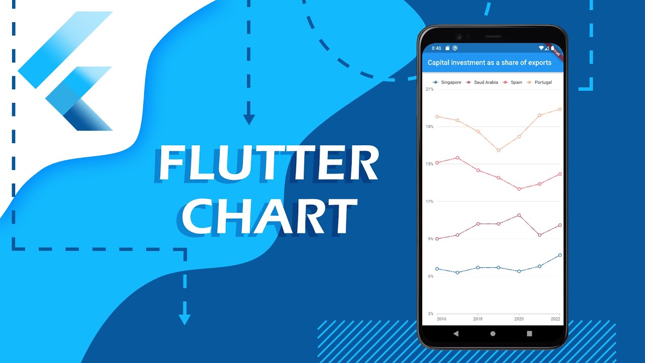 Flutter Chart. Диаграмма во Flutter #2 смотреть онлайн