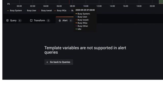 Grafana: Template variables are not supported in alert queries смотреть онлайн