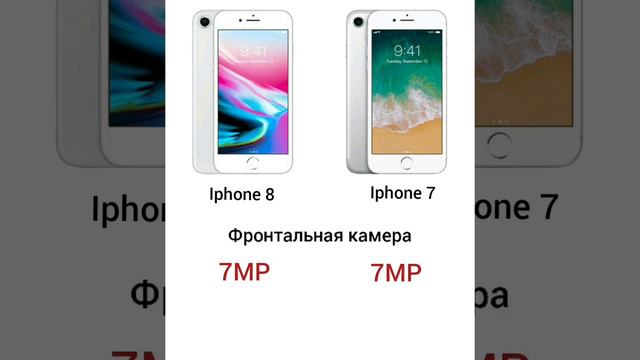 Iphone 7 Vs Iphone 8 Сравнение в цифрах!!