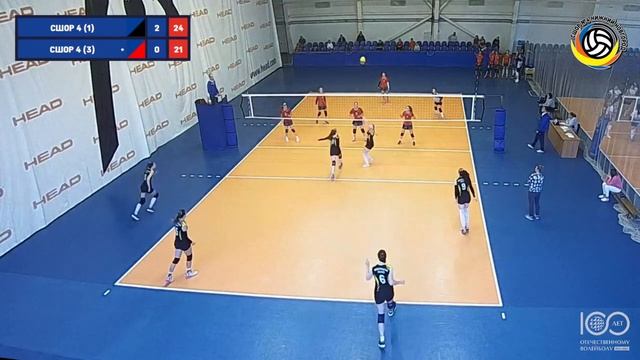 Первенство Нижегородской области. Девушки до 18 лет. смотреть онлайн