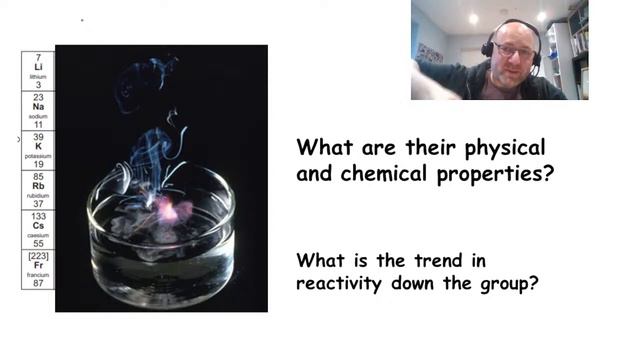 Chemistry AQA and Combined science GCSE Atomic structure and the periodic table pass your exams No смотреть онлайн