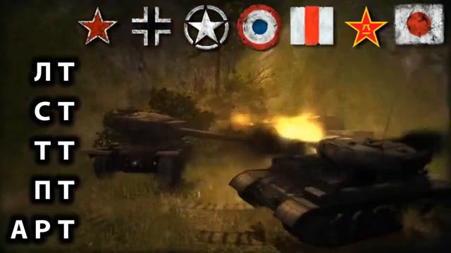 Рубрикатор 2(Включи аннотации)