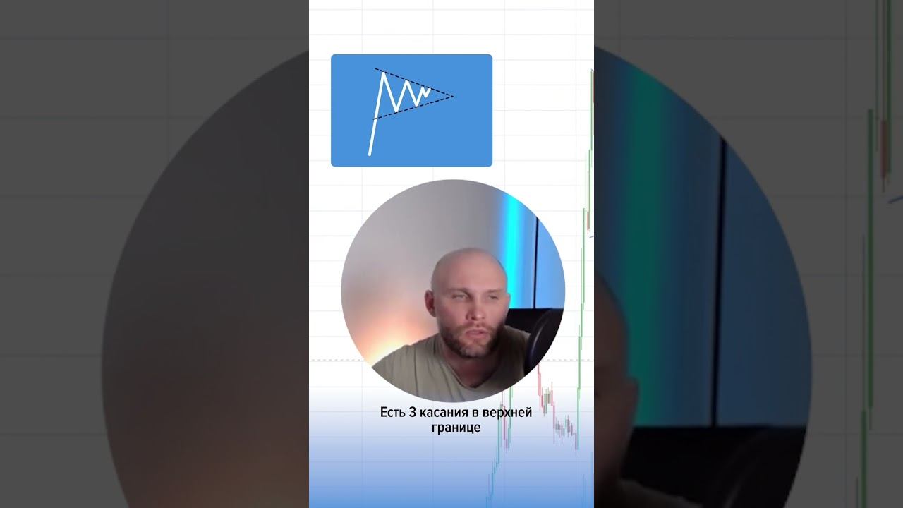 Whitelist - экосистема для трейдеров