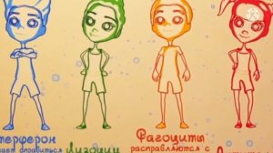 Ирс 19 реклама