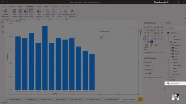 How to Perform What if Analysis | What if Parameters in Power Bi - Lesson 12 (Learn Power Bi) смотреть онлайн