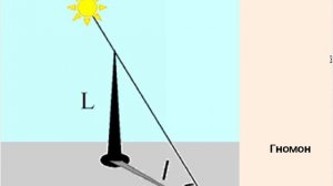 2  Ориентирование по Солнцу