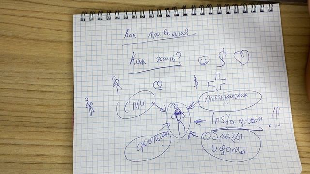 Делать через Хочу или через Надо? Как правильно?! смотреть онлайн