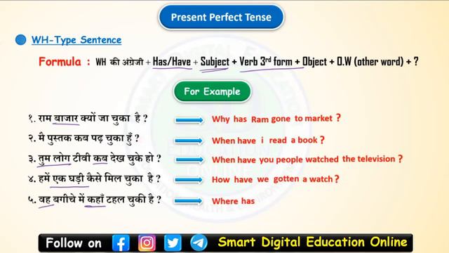 English Grammar ll Tense (काल) || Present Perfect Tense ll WH-type Sentence || Part 18 смотреть онлайн