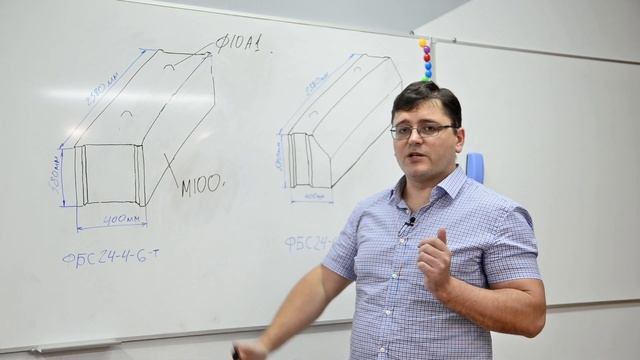 Все, что нужно знать о ФБС за 5 минут