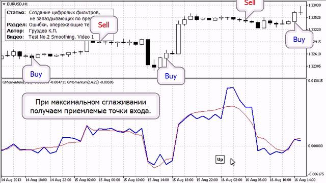 Test No.2 Smoothing. Video 1. смотреть онлайн