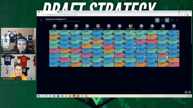 Early Round Draft Strategy (Picks 5-8) - 2021 Fantasy Football смотреть онлайн