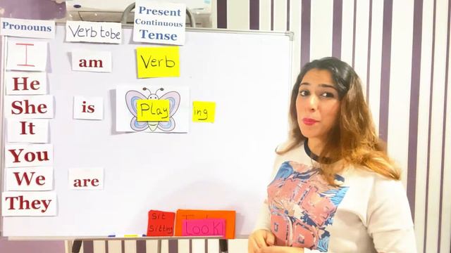 Present Continuous Tense in English Grammar | زمن الحاضر المستمر فى اللغة الانجليزية смотреть онлайн