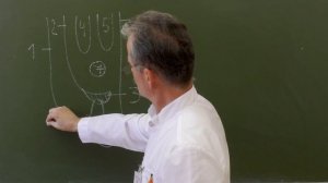 Пластика по Бассини-Локвуду при бедренных грыжах