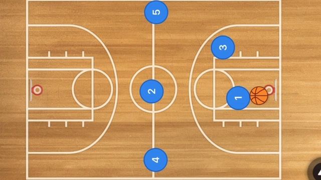 Top 5 Kids Press Break Basketball Plays смотреть онлайн