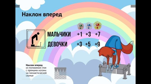 ГТО 1 ступень смотреть онлайн