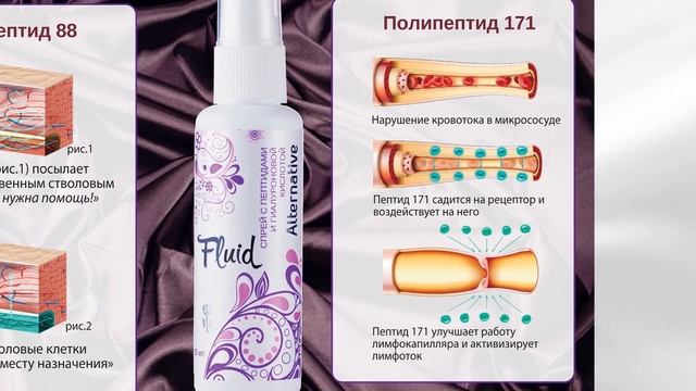 Кожа как шёлк. Запись вебинара от 25.09.2019 смотреть онлайн