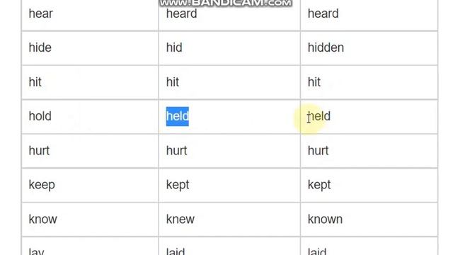 COMPLETE LIST of IRREGULAR VERBS and their pronunciation смотреть онлайн