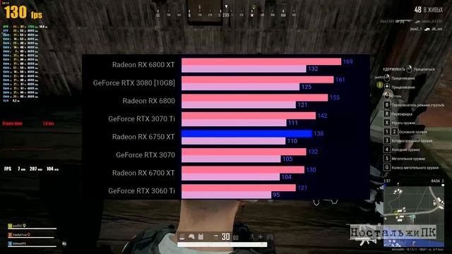 RX 6750 XT - AMD ты что творишь?!! смотреть онлайн