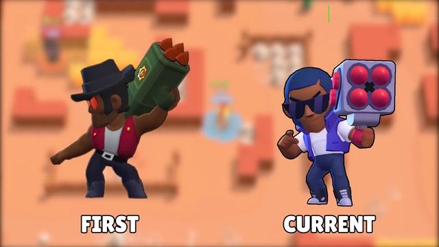 Old Vs New | All Brawler Remodels смотреть онлайн