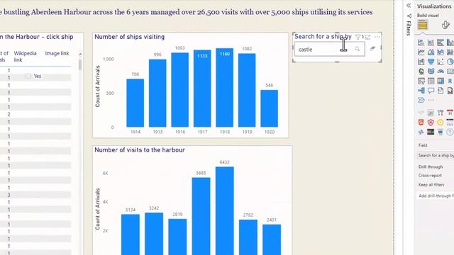 Power BI - Text filter visual to help search for words appearing in a specified field смотреть онлайн