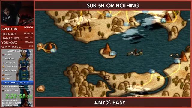 Alundra 2 Any% Easy WR : 4:55:08 смотреть онлайн