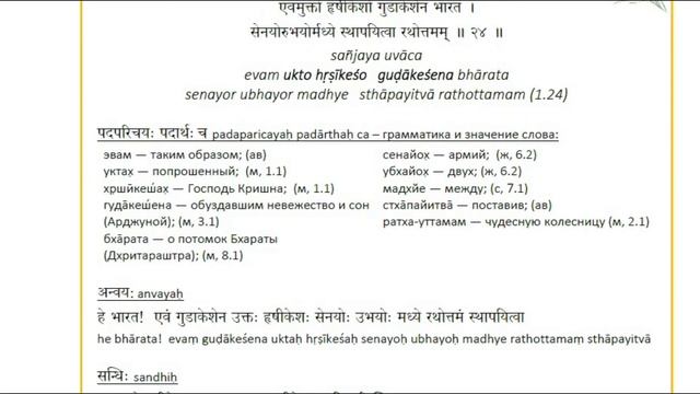 6.2.4 विसर्गस्य उत्वम् visargasya utvam смотреть онлайн