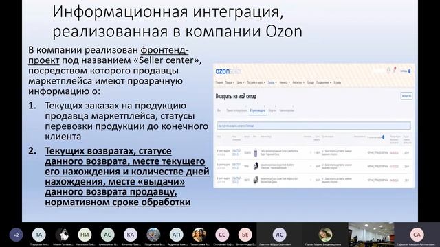 Управление процессами возвратов на примере маркетплейса | Альберт Саркисян, Ozon смотреть онлайн
