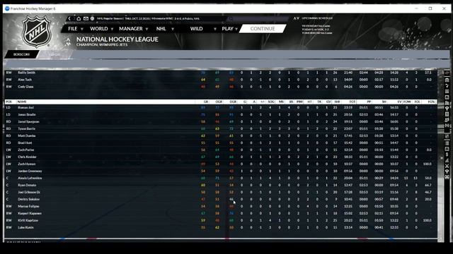 WILD THING - Minnesota Wild 2020/2021 Season 2 continues! (Part 7) смотреть онлайн