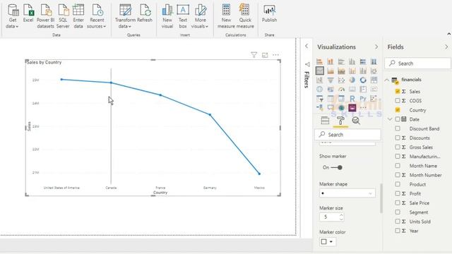 How to add markers to line chart in Power BI Desktop смотреть онлайн
