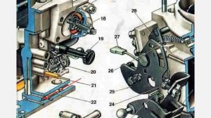 Холостой ход карбюратора солекс, влияние винта качества.